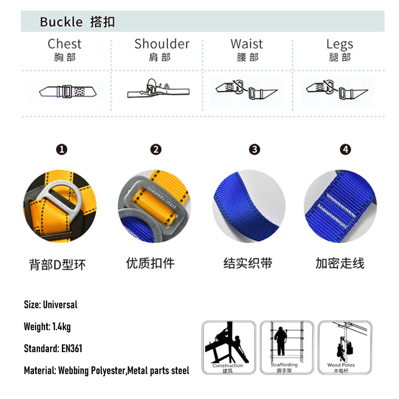 High Operating Safety Belts