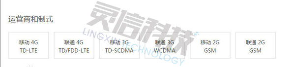 圖片關鍵詞 運營商制式