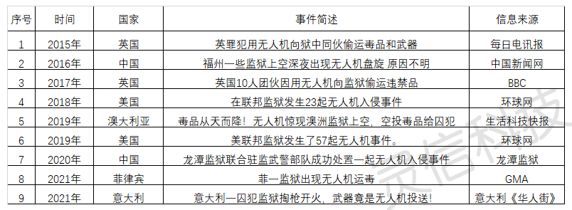 圖片關(guān)鍵詞 圖片關(guān)鍵詞