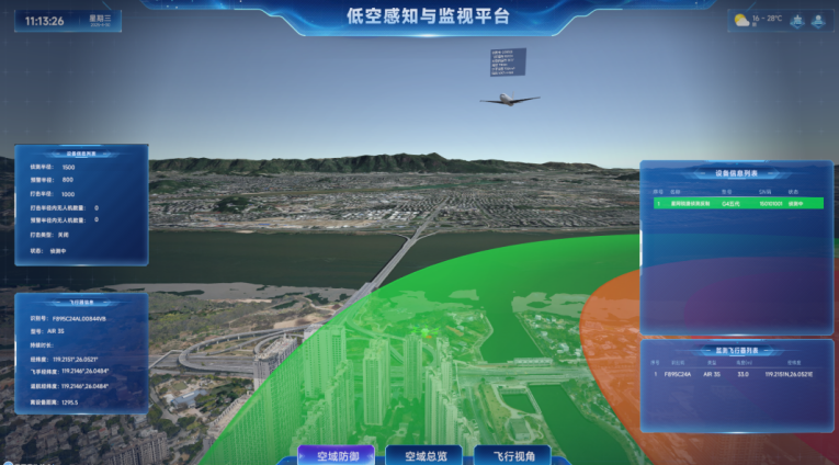 低空感知與監視平臺 低空感知與監視平臺