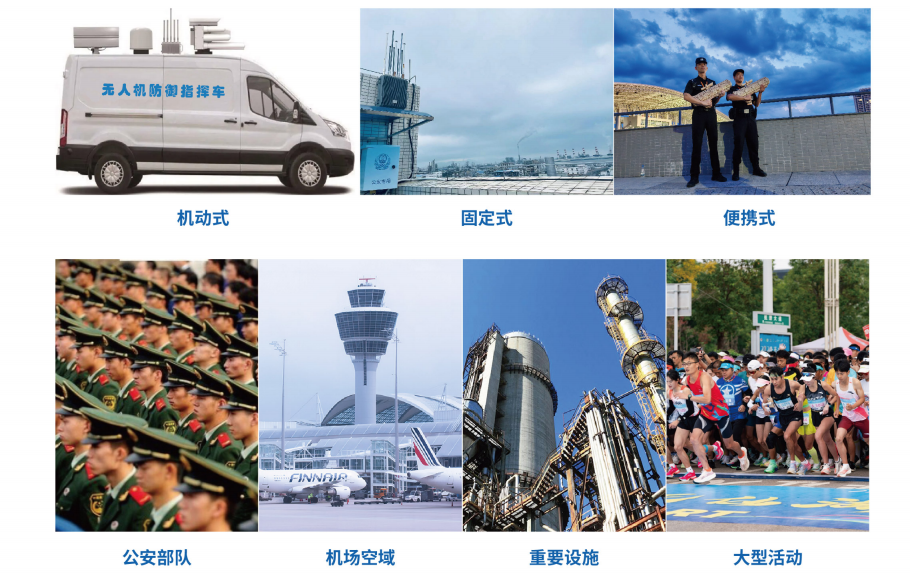 反無人機(jī)應(yīng)用場景 反無人機(jī)應(yīng)用場景