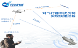 無人機反制槍：保障空域安全的利器