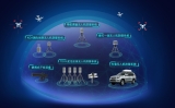 反無人機解決方案：全面保障低空安全