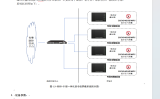 LX-DBSD-01型一體化信令級屏蔽系統(tǒng)