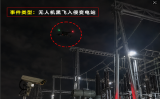 《電力系統低空安全防范建設方案》